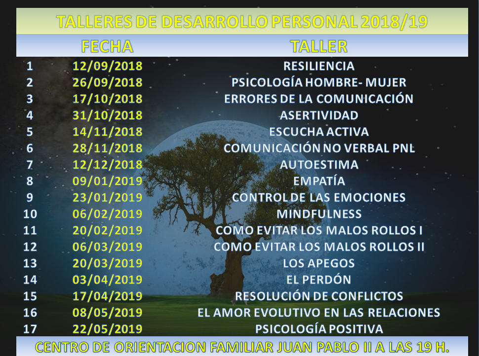 Inicio de la sexta edición de los TALLERES  GRUPALES DE DESARROLLO PERSONAL